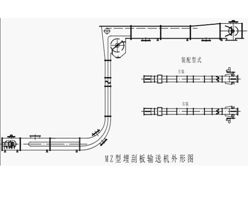 MC MS MZ型埋刮板輸送機(jī)輸送機(jī)外形圖1.jpg